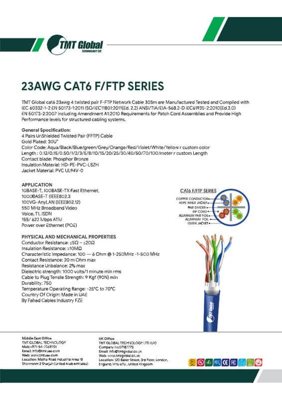 ethernet cable cat 6a