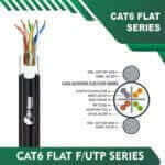 elv cable,tmt global,tmt,fahad cables industry fze,ethernet cable,ethernet cable color code,cat 6 ethernet cable,cat 8 ethernet cable,ethernet cable cat 6,cables ethernet,network cable,network cable color code,network cable connector,network cable patch cord,48 port cat5e patch panel,cat5e ethernet cable,outdoor cat5e,cat3 rj11,cat3 patch panel,cat6 cable,cat6,cat6 color code,best cat6 cable,cat6 awg size,cat6 connector types,23awg vs 24awg cat6,23awg cat6 cable,cat6 23awg,23awg cat6,23awg cat6 rj45 connector,cat6 24awg,24awg cat6,cat6 u utp,cat6 u utp cable,cat6 sftp,cat6 sftp cable,cat6 sftp cable specification,cat6a cable,cat6 vs cat6a speed,cat6a rj45 connector,cat6a female connector,cat6a outdoor cable,difference between cat6a and cat6 cable,cat6a ftp vs utp,cat6a utp,cat6a f utp,cat6a sftp cable,cat6a sftp,is cat7 backwards compatible,cat5e vs cat6 vs cat7,cat6 vs cat7 speed,outdoor cat7,cat6 vs cat7 cable,cat7 305m,is cat8 better than cat7,cat7 cat8,
