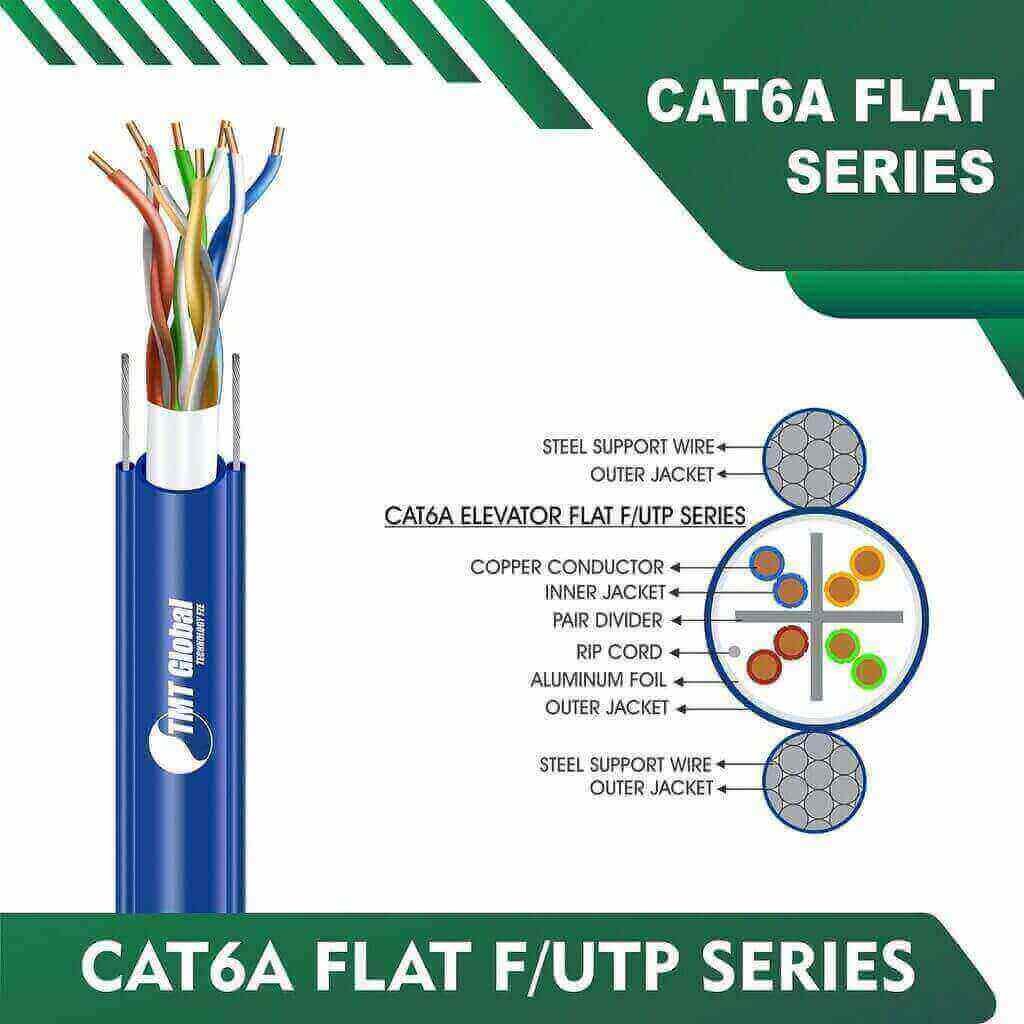 Understanding the Color Code for Cat6a Ethernet Cables Manufactured by TMT Global Technology Ltd 7 cat6a 23awg 4pair F-UTP Elevator Cable 305m