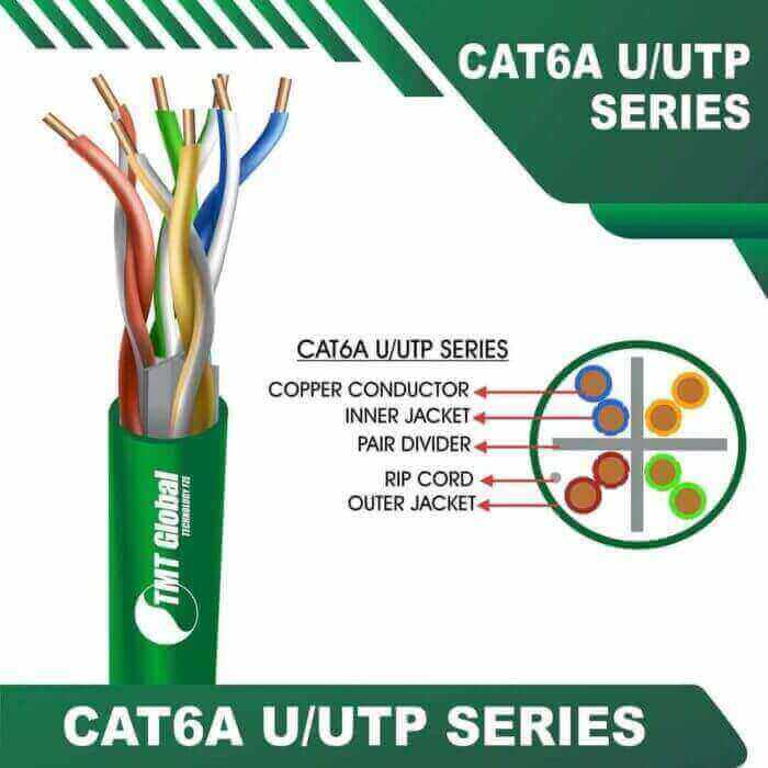 Cat6a 23awg 4 twisted pair U-UTP Data Cable 305mcat7,cat6 vs cat7 cable,cat7 305m,is cat8 better than cat7,cat7 cat8,