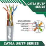 Cat6a 23awg 4 twisted pair U-UTP Data Cable 305mcat8 better than cat7,cat7 cat8,
