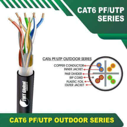 CAT6 PF-UTP 23AWG 4 Twisted Pair Cable 305M cat7,cat7 cat8,