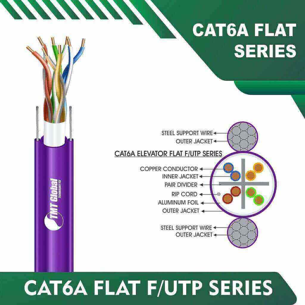 About tmt global technology ltd uk 1 cat6a 23awg 4pair F-UTP Elevator Cable 305m VOILET