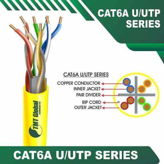 elv cable,tmt global,tmt,fahad Cat6a 23awg 4 twisted pair U-UTP Data Cable 305m
