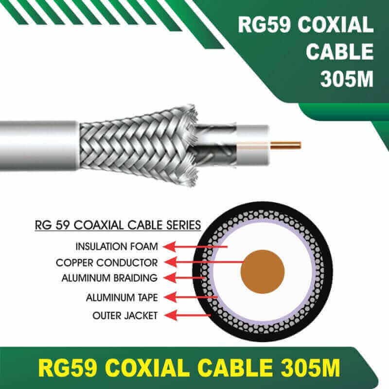 Understanding SMATV System Cables: A Deep Dive into TMT Global Technology Ltd's Offerings 5 coaxial cable rg59 305 meter