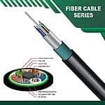 48 core fiber optic cable Armored