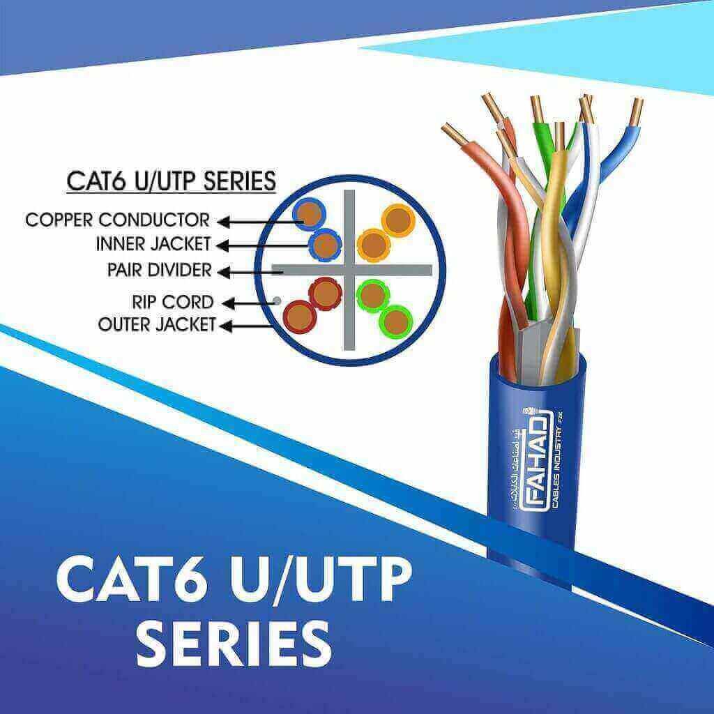 Cat5 and Cat6 UTP cat6 b connection cat6 cable dimensions cat6 cable max speed cat6 cable outer diameter mm