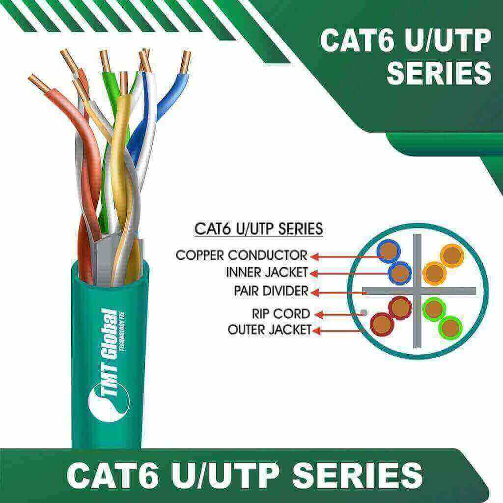 elv cable,tmt global,tmt,fahad cables industry fze,ethernet cable,ethernet cable color code,cat 6 ethernet cable,cat 8 ethernet cable,ethernet cable cat 6,cables ethernet,network cable,network cable color code,network cable connector,network cable patch cord,48 port cat5e patch panel,cat5e ethernet cable,outdoor cat5e,cat3 rj11,cat3 patch panel,cat6 cable,cat6,cat6 color code,best cat6 cable,cat6 awg size,cat6 connector types,23awg vs 24awg cat6,23awg cat6 cable,cat6 23awg,23awg cat6,23awg cat6 rj45 connector,cat6 24awg,24awg cat6,cat6 u utp,cat6 u utp cable,cat6 sftp,cat6 sftp cable,cat6 sftp cable specification,cat6a cable,cat6 vs cat6a speed,cat6a rj45 connector,cat6a female connector,cat6a outdoor cable,difference between cat6a and cat6 cable,cat6a ftp vs utp,cat6a utp,cat6a f utp,cat6a sftp cable,cat6a sftp,is cat7 backwards compatible,cat5e vs cat6 vs cat7,cat6 vs cat7 speed,outdoor cat7,cat6 vs cat7 cable,cat7 305m,is cat8 better than cat7,cat7 cat8,