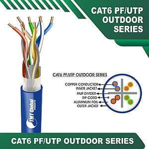 CAT6 PF-UTP 23AWG 4 Twisted Pair Cable 305Mcat7,cat7 cat8,
