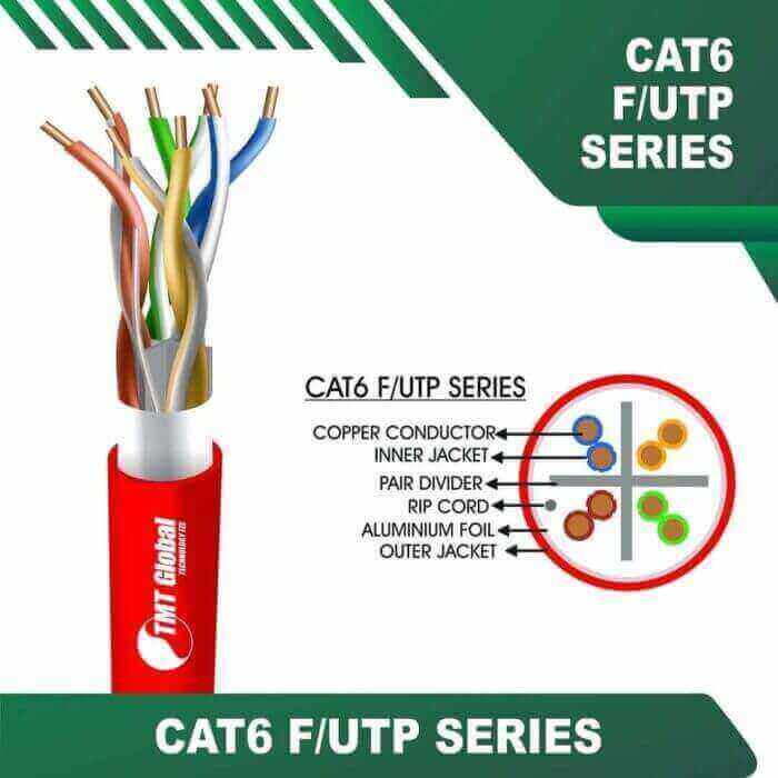 elv cable,tmt global,tmt,fahad cables industry fze,ethernet cable,ethernet cable color code,cat 6 ethernet cable,cat 8 ethernet cable,ethernet cable cat 6,cables ethernet,network cable,network cable color code,network cable connector,network cable patch cord,48 port cat5e patch panel,cat5e ethernet cable,outdoor cat5e,cat3 rj11,cat3 patch panel,cat6 cable,cat6,cat6 color code,best cat6 cable,cat6 awg size,cat6 connector types,23awg vs 24awg cat6,23awg cat6 cable,cat6 23awg,23awg cat6,23awg cat6 rj45 connector,cat6 24awg,24awg cat6,cat6 u utp,cat6 u utp cable,cat6 sftp,cat6 sftp cable,cat6 sftp cable specification,cat6a cable,cat6 vs cat6a speed,cat6a rj45 connector,cat6a female connector,cat6a outdoor cable,difference between cat6a and cat6 cable,cat6a ftp vs utp,cat6a utp,cat6a f utp,cat6a sftp cable,cat6a sftp,is cat7 backwards compatible,cat5e vs cat6 vs cat7,cat6 vs cat7 speed,outdoor cat7,cat6 vs cat7 cable,cat7 305m,is cat8 better than cat7,cat7 cat8,
