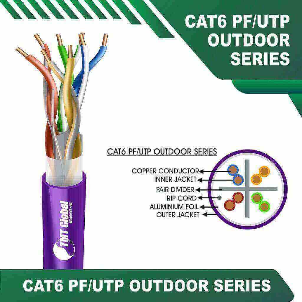 About tmt global technology ltd uk 4 cat6 23awg 4 twisted pair U-UTP data Cable tmt 305m VOILET