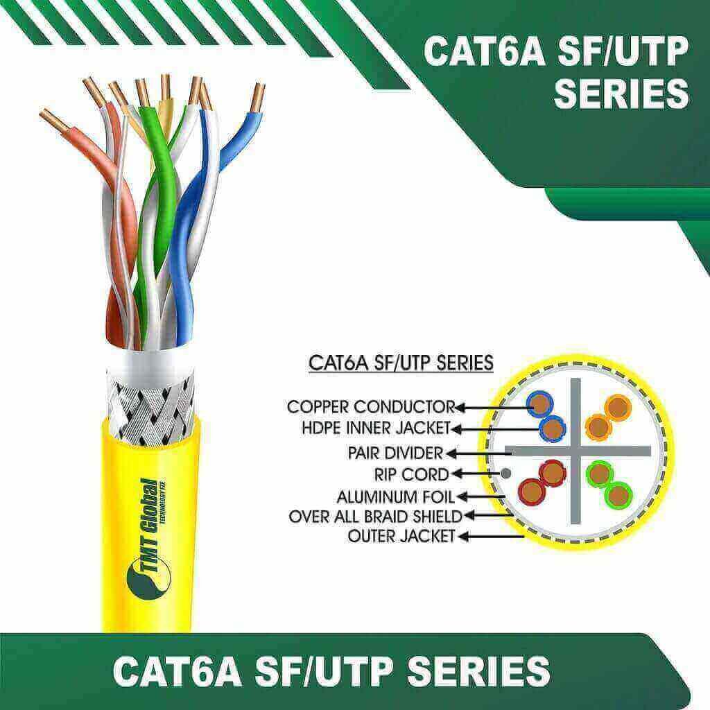 The Importance of Color Coding in Ethernet Cables by TMT Global Technology Ltd 6 cat6a 23awg 4 twisted pair SF-UTP LAN Cable 305m YELLOW