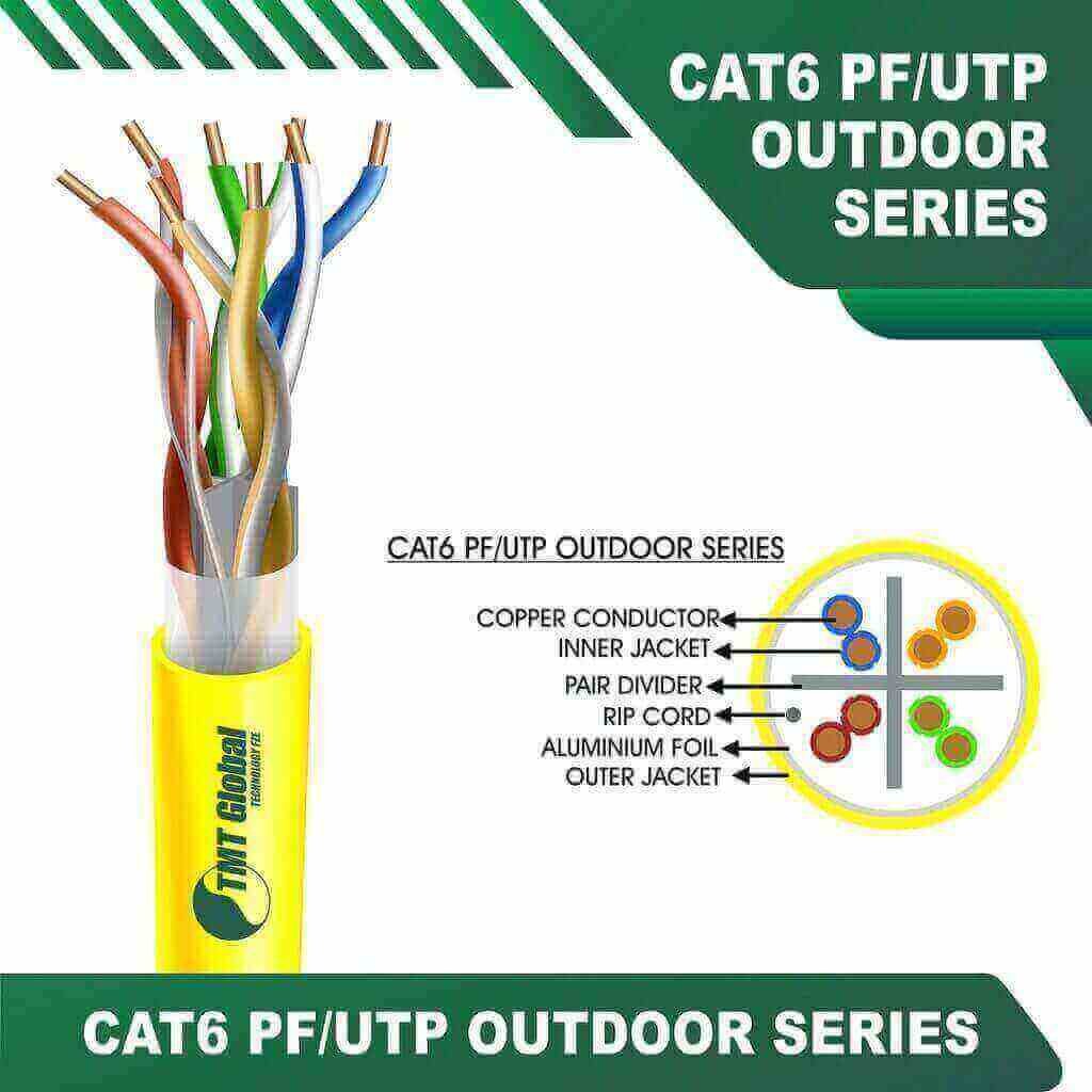 cat 5e vs cat 6e YELLOW cat6 23awg 4 twisted pair U-UTP data Cable tmt 305m