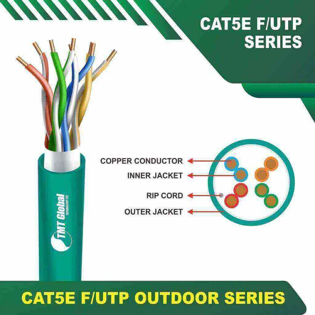 cat5e f utp outdoor cable tmt global uae 305 meter Network Color Code