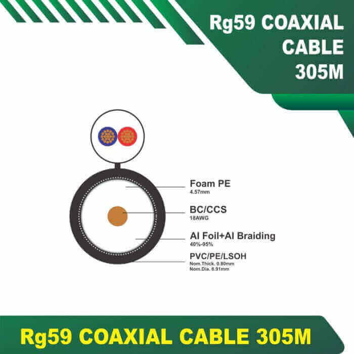 Rg59 Coaxial Cable 305m