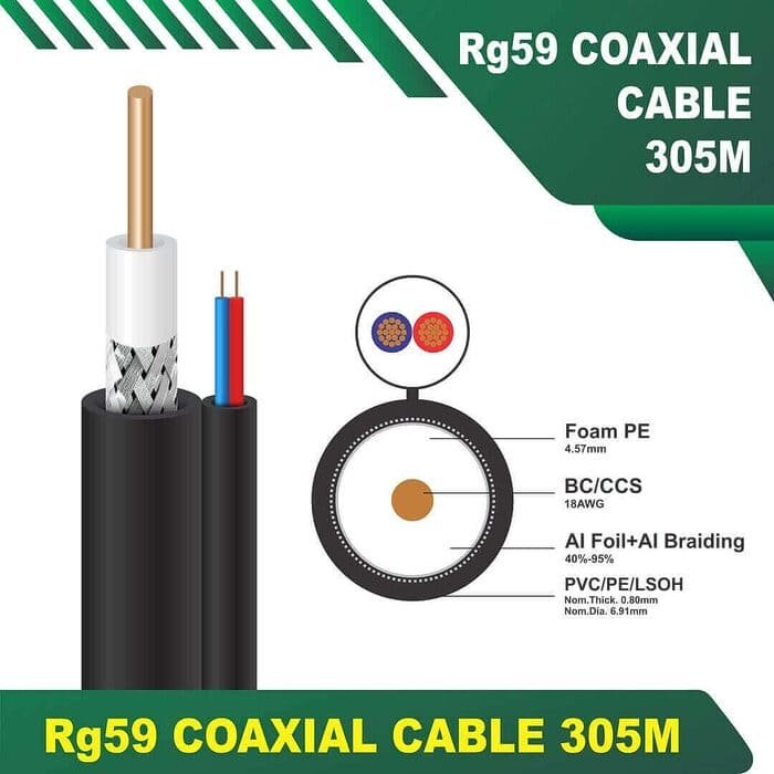 RG59 Coaxial Cable with 2core 1.5mm power cable 305m