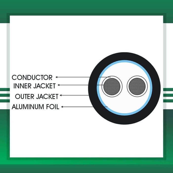 2 core Alarm cable shielded outdoor 16 to 24 awg 305m