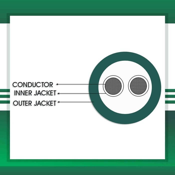 2 core Alarm cable 10 to 24 awg 305m