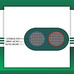 2 core control cable flat pvc 10 to 24 awg 305m