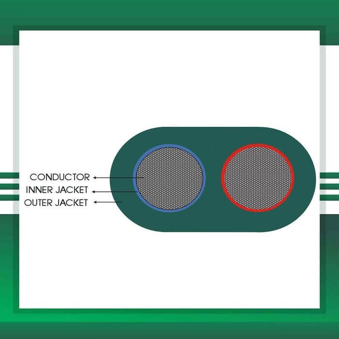 2 core control cable flat pvc 10 to 24 awg 305m