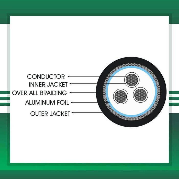 3 core Speaker cable braid shielded PE outdoor 10 to 20 awg 305m