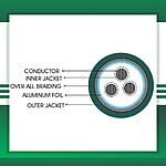 3 core Alarm cable braid shielded 16 to 24 awg 305m