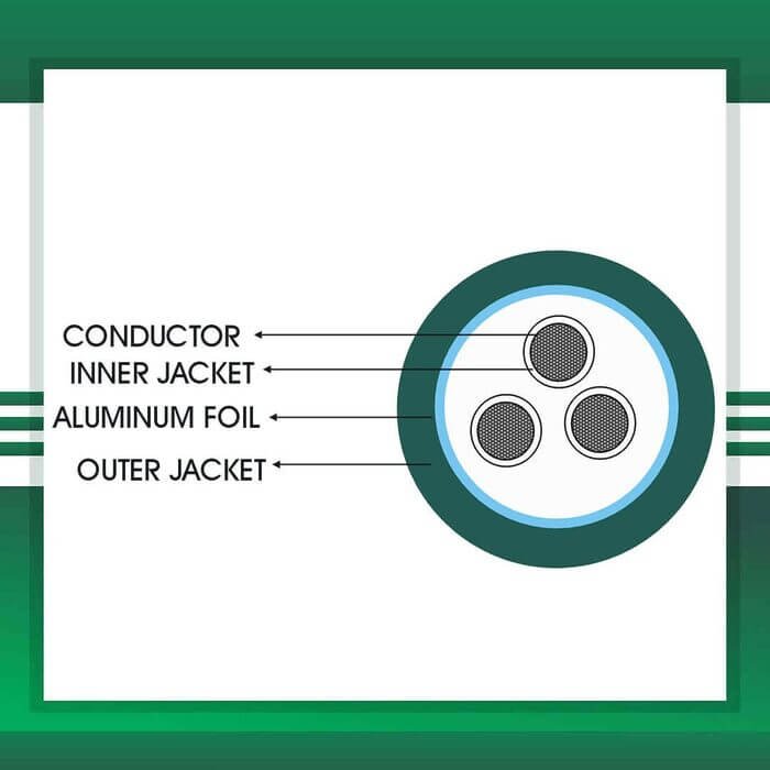 3 core Alarm cable shielded 16 to 24 awg 305m