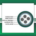 4 core control cable braid shielded pvc 10 to 24 awg 305m