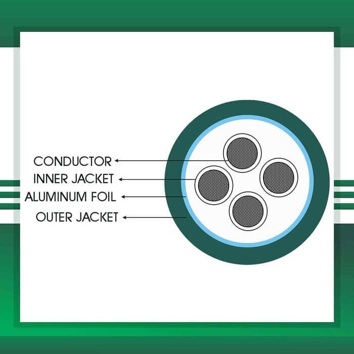 4 core control cable braid shielded pvc 10 to 24 awg 305m