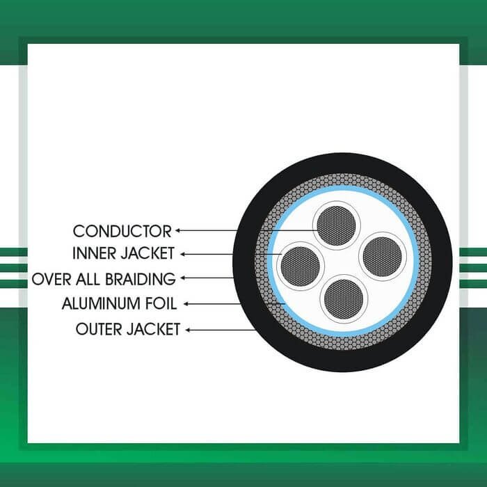 4 core control cable braid shielded PE outdoor 10 to 24 awg 305m