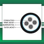 4 core control cable shielded outdoor 10 to 24 awg 305m