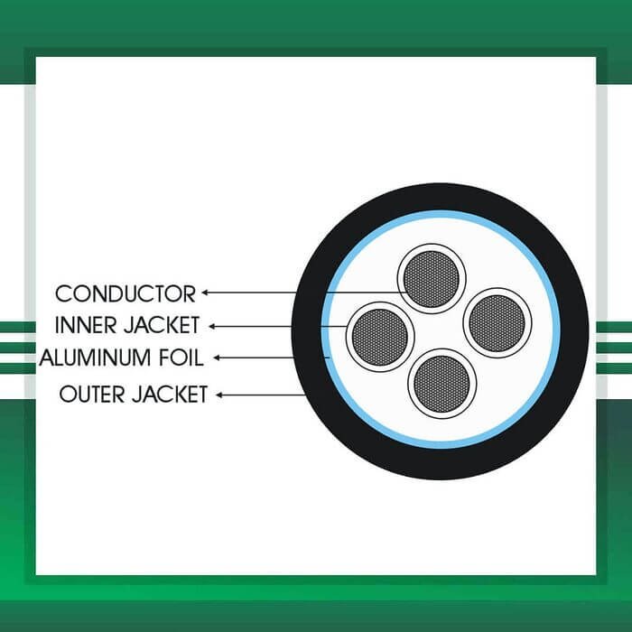 4 core control cable shielded outdoor 10 to 24 awg 305m