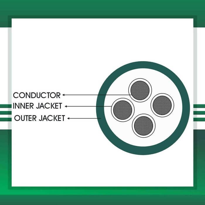 4 core Speaker cable 10 to 20 awg 305m