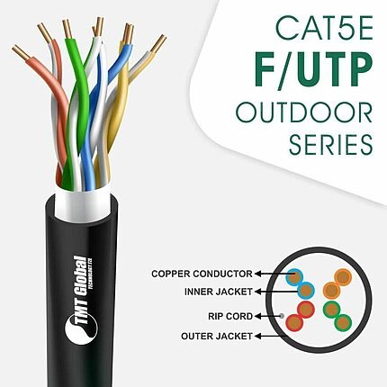CAT5e F/UTP PE Outdoor Network Cable 24 AWG 4 Pair 305 m – 5X24ZMOK