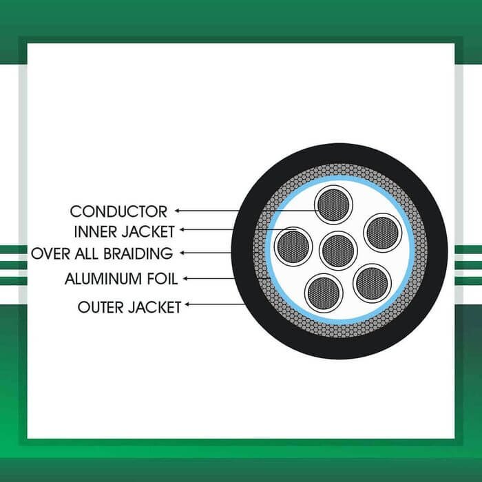 8 core control cable shielded pvc 10 to 24 awg 305m
