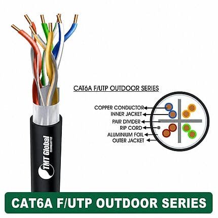 CAT6A F/UTP PE Outdoor Network Cable 23 AWG 4 Pair – 6A232BOK