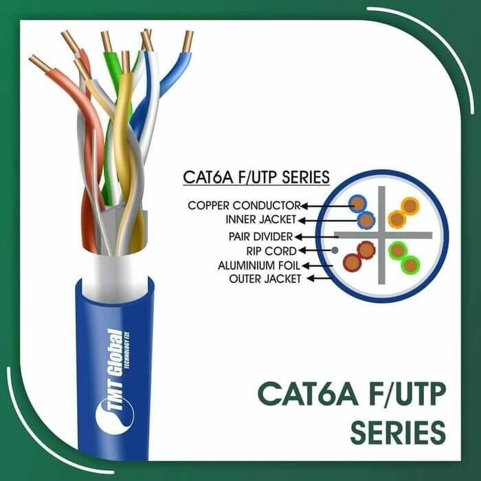 Cat6a f utp cable 6axx2b PVC 23 awg 4 pair 305m
