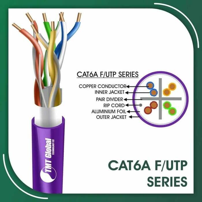 Cat6a f utp cable 6axx2b PVC 23 awg 4 pair 305m