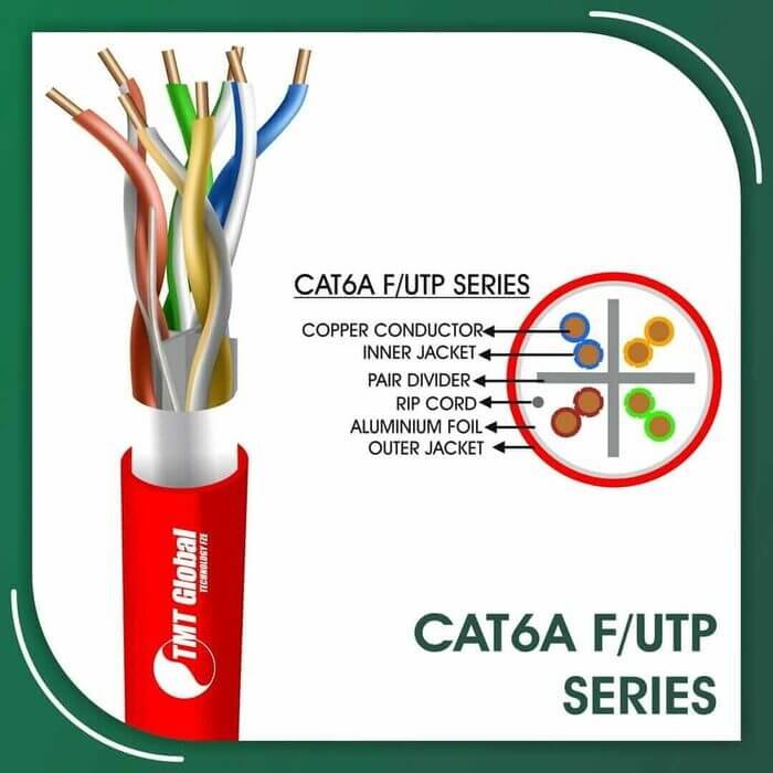 Cat6a f utp cable 6axx2b PVC 23 awg 4 pair 305m