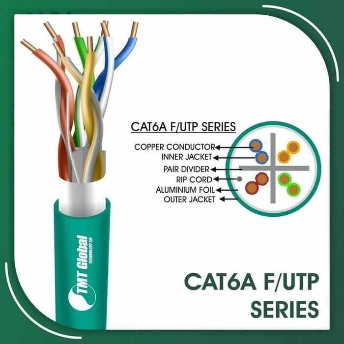 Cat6a f utp cable 6axx5b pvc 23 awg 4 pair 305m
