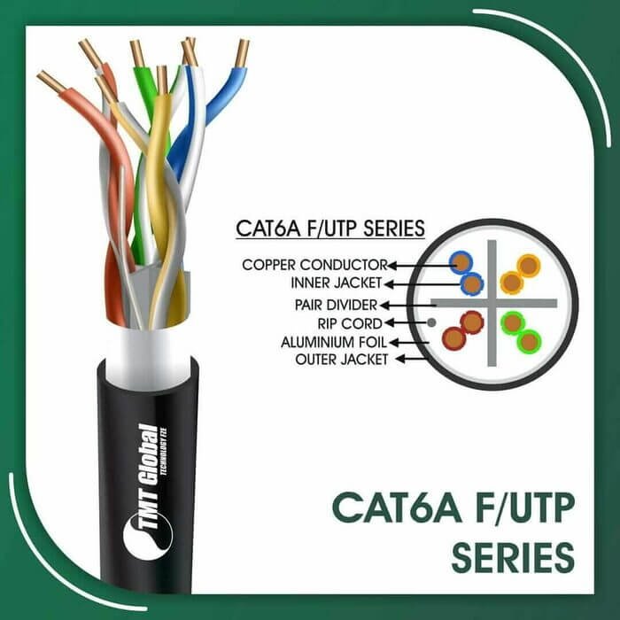 Cat6a f utp cable 6axx5b pvc 23 awg 4 pair 305m