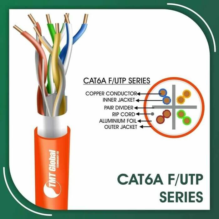 Cat6a f utp cable 6axx5b pvc 23 awg 4 pair 305m