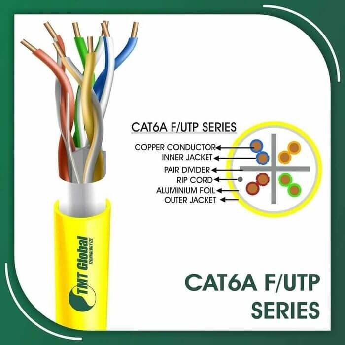 Cat6a f utp cable 6axx5b pvc 23 awg 4 pair 305m