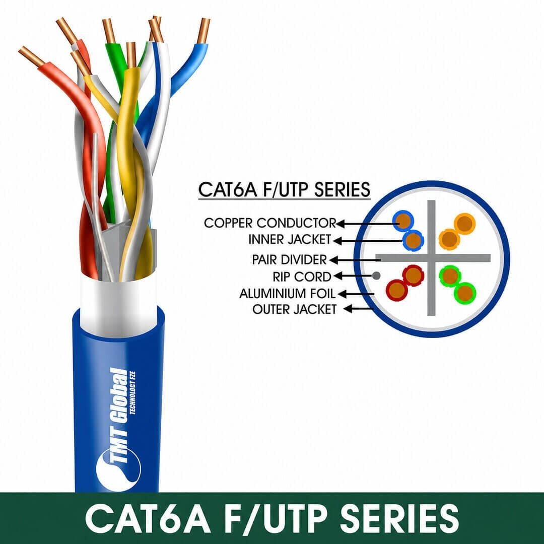 CAT6A F/UTP LSZH Network Cable 24 AWG 4 Pair 305 m – 6A236MLX Series CAT6A F/UTP LSZH Network Cable 24 AWG 4 Pair 305 m – 6A236MLX Series
