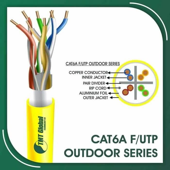 Cat6a u utp cable 6axx5b lszh 23 awg 4 pair 305m