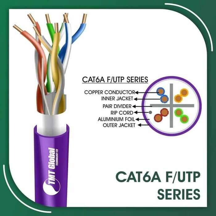 Cat6a f utp 6axx6m pvc Cable 23 awg 4 pair 305m