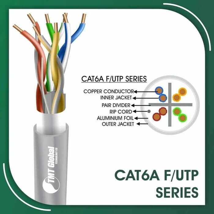 Cat6a f utp cable 6axx2b PVC 23 awg 4 pair 305m