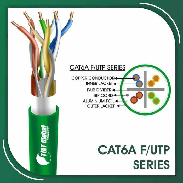 Cat6a f utp cable 6axx2b PVC 23 awg 4 pair 305m