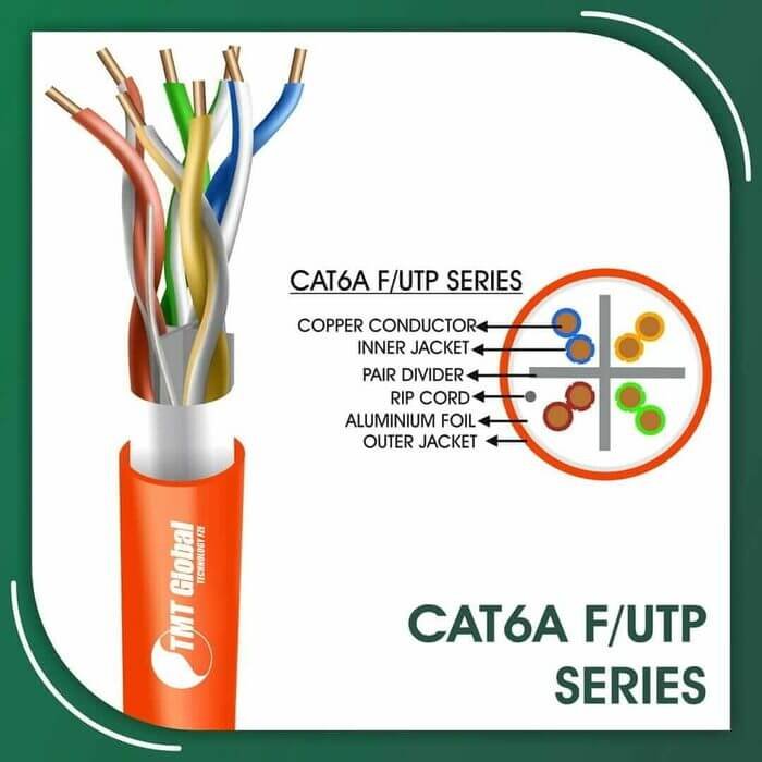 Cat6a f utp cable 6axx2b PVC 23 awg 4 pair 305m