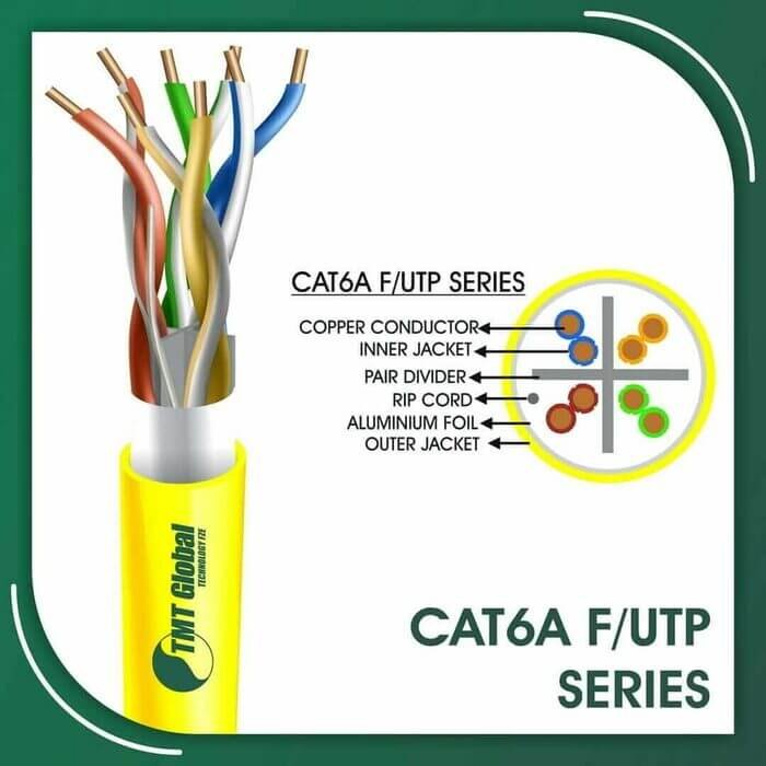 Cat6a f utp 6axx6m pvc Cable 23 awg 4 pair 305m